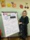 2023-04-23_world_cafe_brainstorm_003