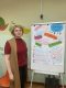 2023-04-23_world_cafe_brainstorm_005