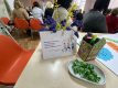 2023-04-23_world_cafe_brainstorm_007