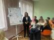 2023-04-23_world_cafe_brainstorm_009