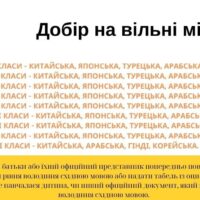 Добір на вільні місця