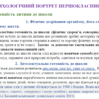 Поради батькам майбутніх першокласників