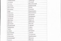 Зарахування до перших класів