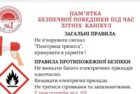 Безпечна поведінка під час літніх канікул