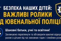 Соціальні відеоролики для перегляду та обговорення