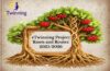 eTwinning-проєкт ‘Roots and Routes’